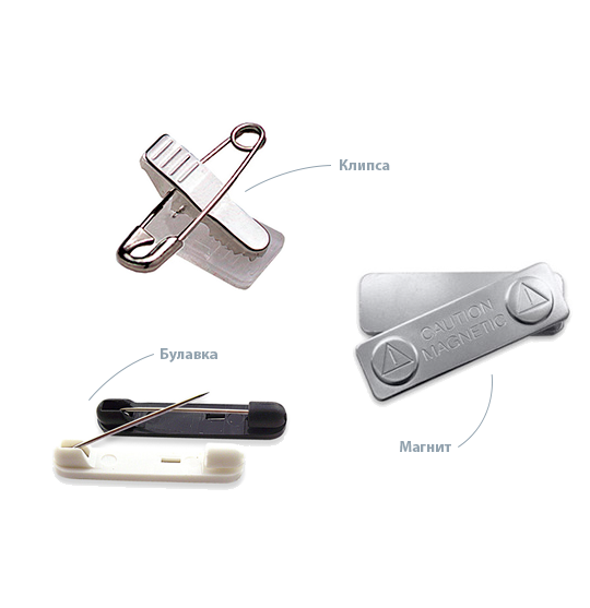 Виды креплений